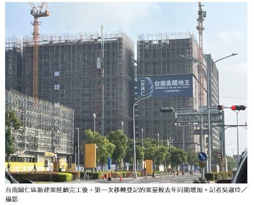  台南1月房市大洗牌 新市較去年同期減逾60%、歸仁增751% 