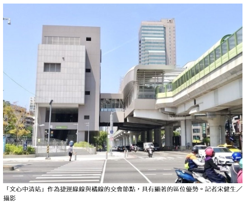  台中捷運橘線效應擴散 水湳至文心中清成建商卡位熱區 