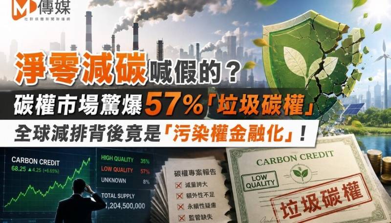 淨零減碳喊假的？碳權市場驚爆57％「...