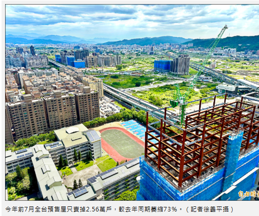  最冷預售年 前7月銷售年減73％ 