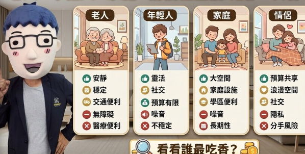 老人、年輕人、家庭、情侶租屋優缺點一次看！看看誰最吃香？