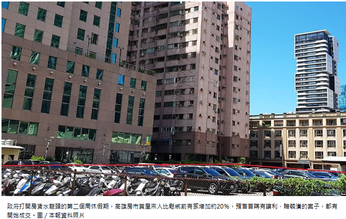  高雄房市回升 人氣成長20％ 