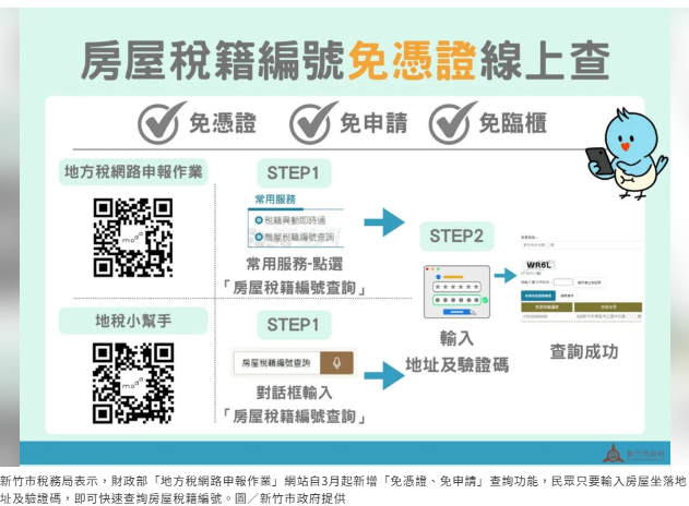  免等3天！房屋稅籍編號「免憑證」線上查 輸入地址快速取得 