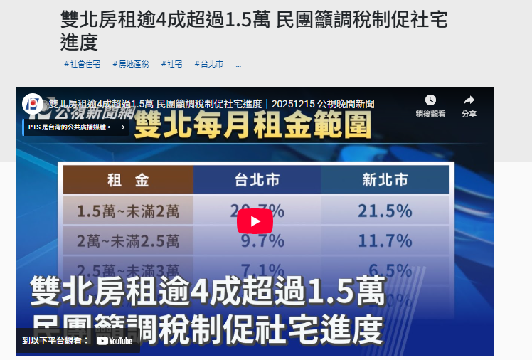  雙北房租逾4成超過1.5萬 民團籲調稅制促社宅進度 