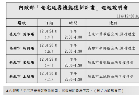中和11萬戶老公寓延壽！ 內政部：自拆違建「拆除費可補助」