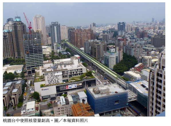 上半年近7萬宅交屋 桃園、台中使照量創新高