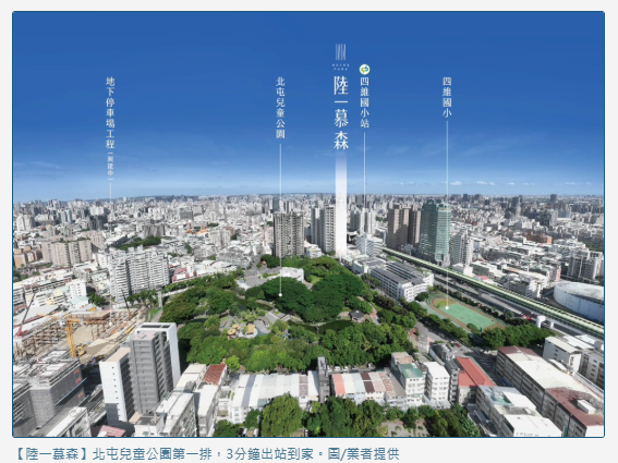 北屯最熱的不是重劃區？ 買房熱度轉向這一站