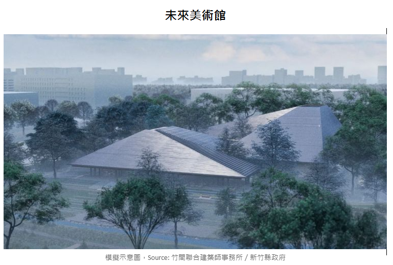  新竹七大建築新地標：「小巨蛋」計畫啟動、最高大樓「未來之心」 