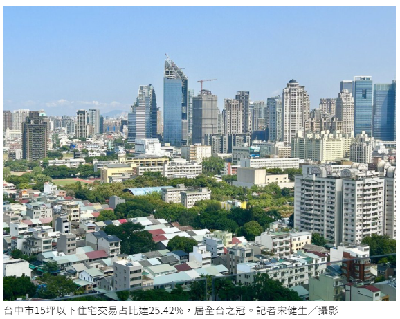 不是台北！全台最愛買小宅的竟是這縣市