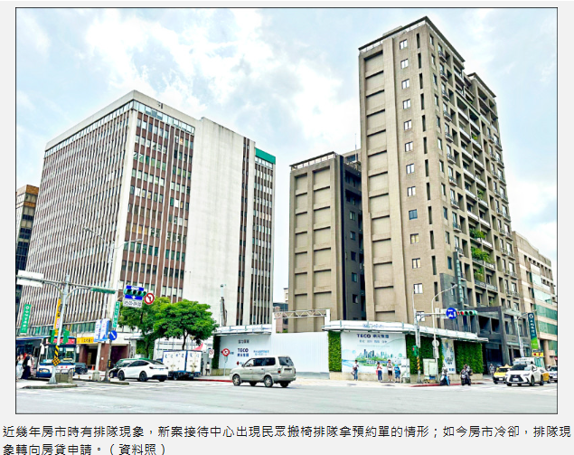  從預售到房貸 房市「排」出亂象 